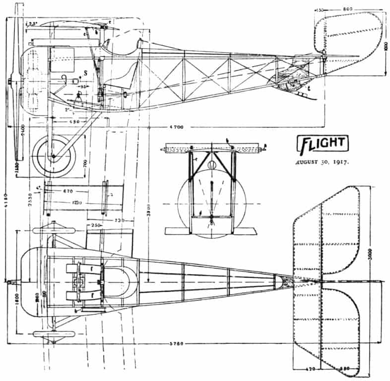 Общий вид, устройство и размеры истребителя Ньюпор 17С.1 – рисунок из английского журнала «Флайт» от 30 августа 1917 г.
